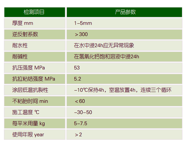 北京道路劃線,拆除清運(yùn),路基開挖,交通設(shè)施,北京軒溪谷商貿(mào)有限公司